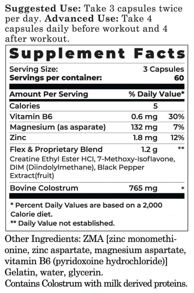 Anovité Flex6 supplement facts