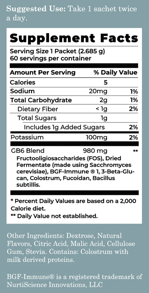 Anovité GutBiome6 supplement facts