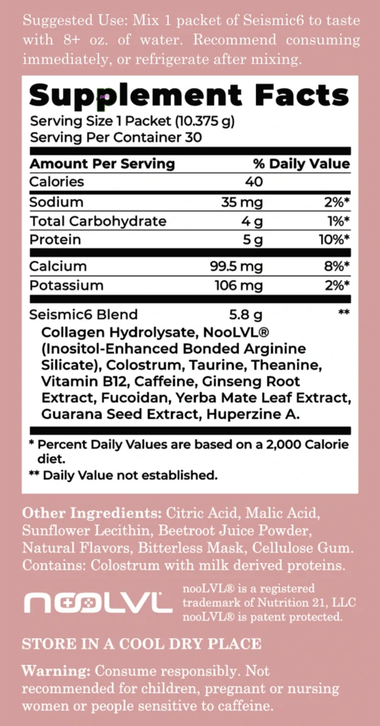 Anovité Seismic6 Supplement facts